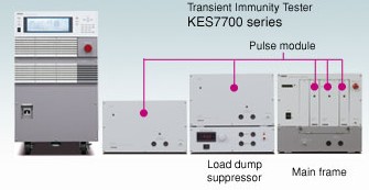 KES7000 System˲B(ti)ӿy(c)ԇx / Դ׃(dng)y(c)ԇx